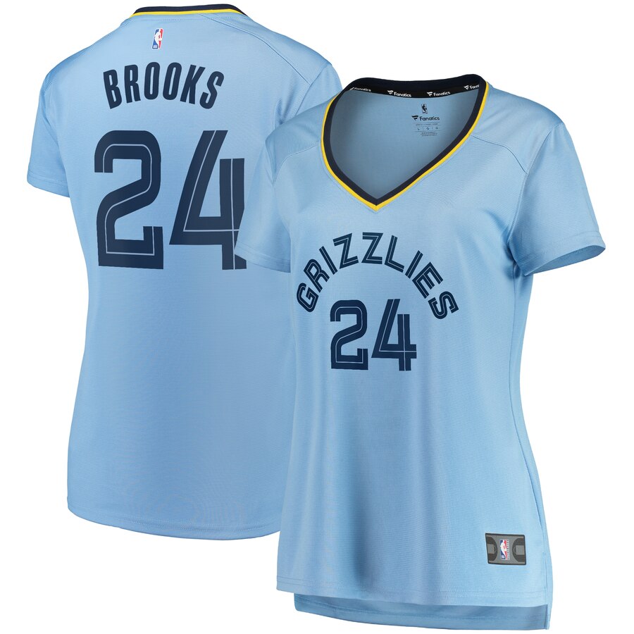Dillon Brooks Memphis Grizzlies Fanatics Branded Women's Fast Break Player Jersey - Statement Edition - Light Blue